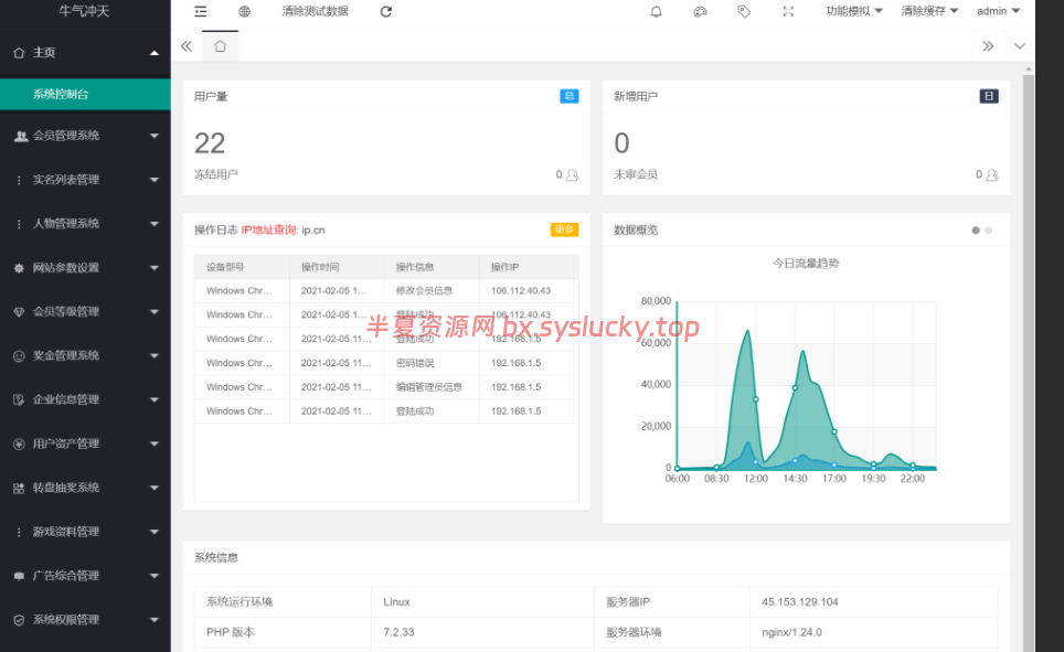 图片[9]-牛气冲天运营版区块链系统+宠物合成+金币系统+广告-半夏资源网