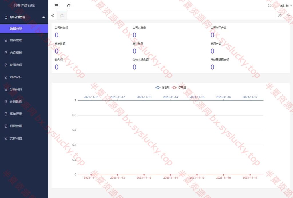图片[2]-新版付费进群源码自动定位功能开源功能强大成功搭建-半夏资源网