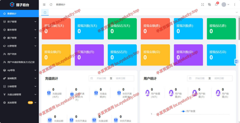 图片[4]-H5同城找搭子组局小程序源码交友带社群圈子陪玩点单系统源码-半夏资源网