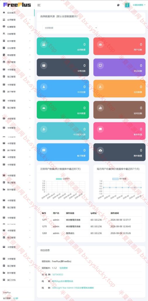 图片[5]-软件库社区论坛源码集成工具箱积分在线商城会员体系-半夏资源网